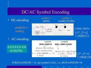 DC/AC Symbol Encoding
• DC encoding
• AC encoding
symbol_1 symbol_2
(SIZE) (AMPLITUDE)
If RUN-LENGTH > 15, use symbol (15,0) , i.e., RUN-LENGTH=16
0 0 0 0 0 0 476
(6,9)(476)
[-2048, 2047]=predictive
coding:
= [-210
, 210
-1]
1 ≤SIZE≤10
[-211
, 211
-1]
1 ≤SIZE≤11
 