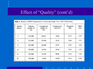 Effect of “Quality” (cont’d)
 