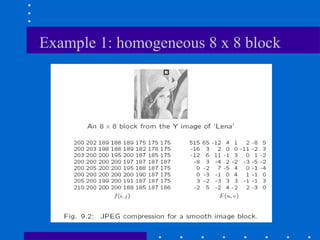 Example 1: homogeneous 8 x 8 block
 
