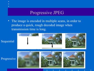 Progressive JPEG
• The image is encoded in multiple scans, in order to
produce a quick, rough decoded image when
transmission time is long.
Sequential
Progressive
 