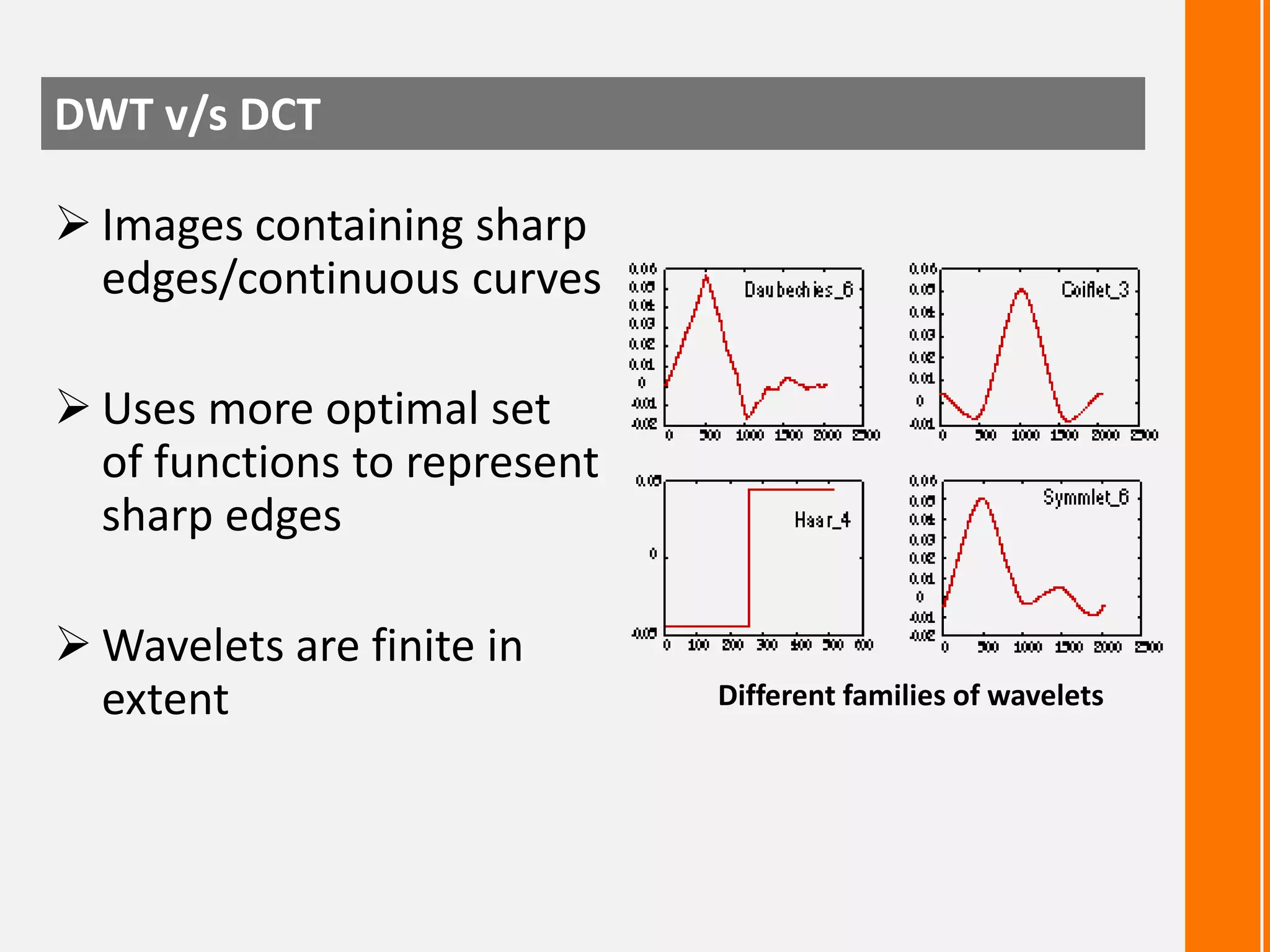 DWT v/s DCT
 Images containing sharp
edges/continuous curves

 Uses more optimal set
of functions to represent
sharp edges
 Wavelets are finite in
extent

Different families of wavelets

 