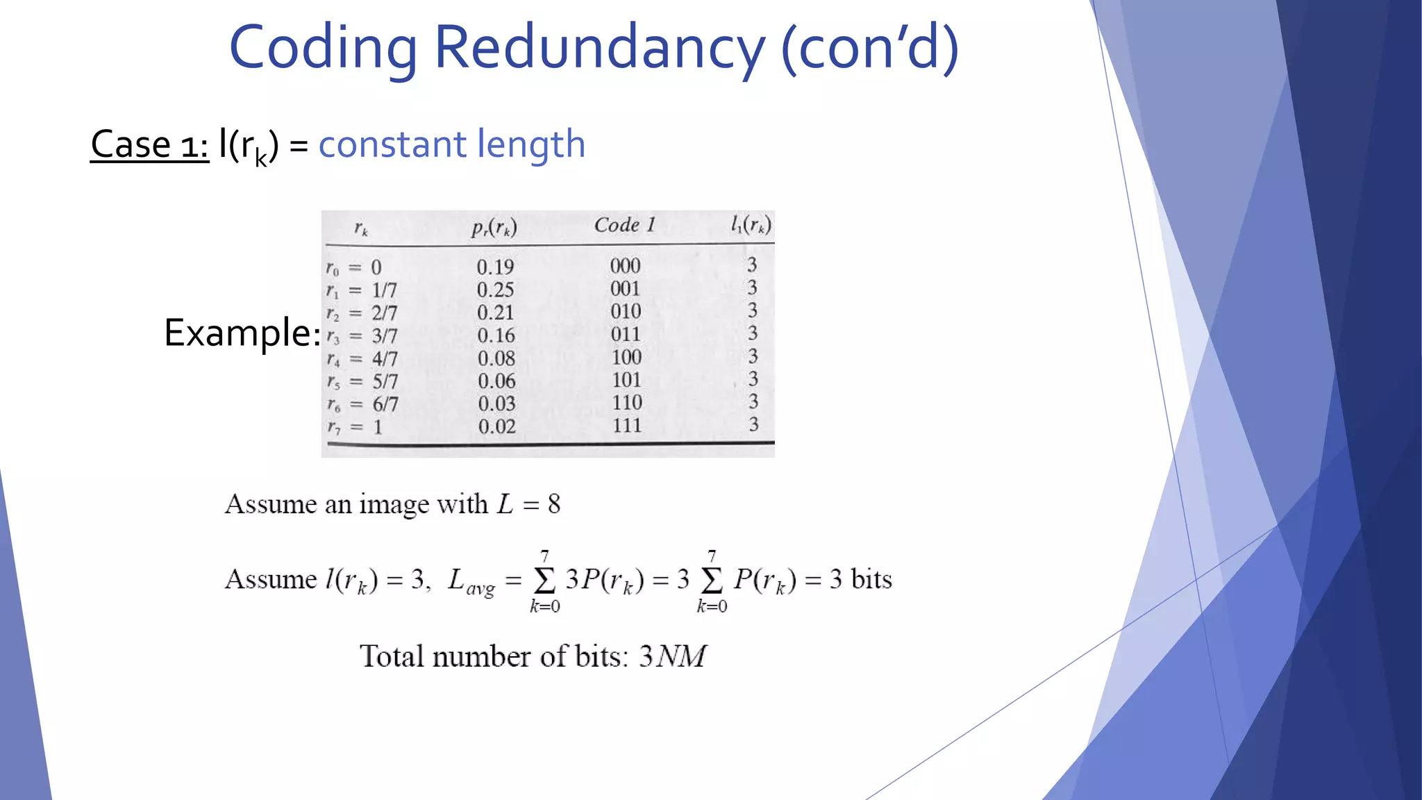 Coding Redundancy (con’d) 
Case 1: l(rk) = constant length 
Example: 
 