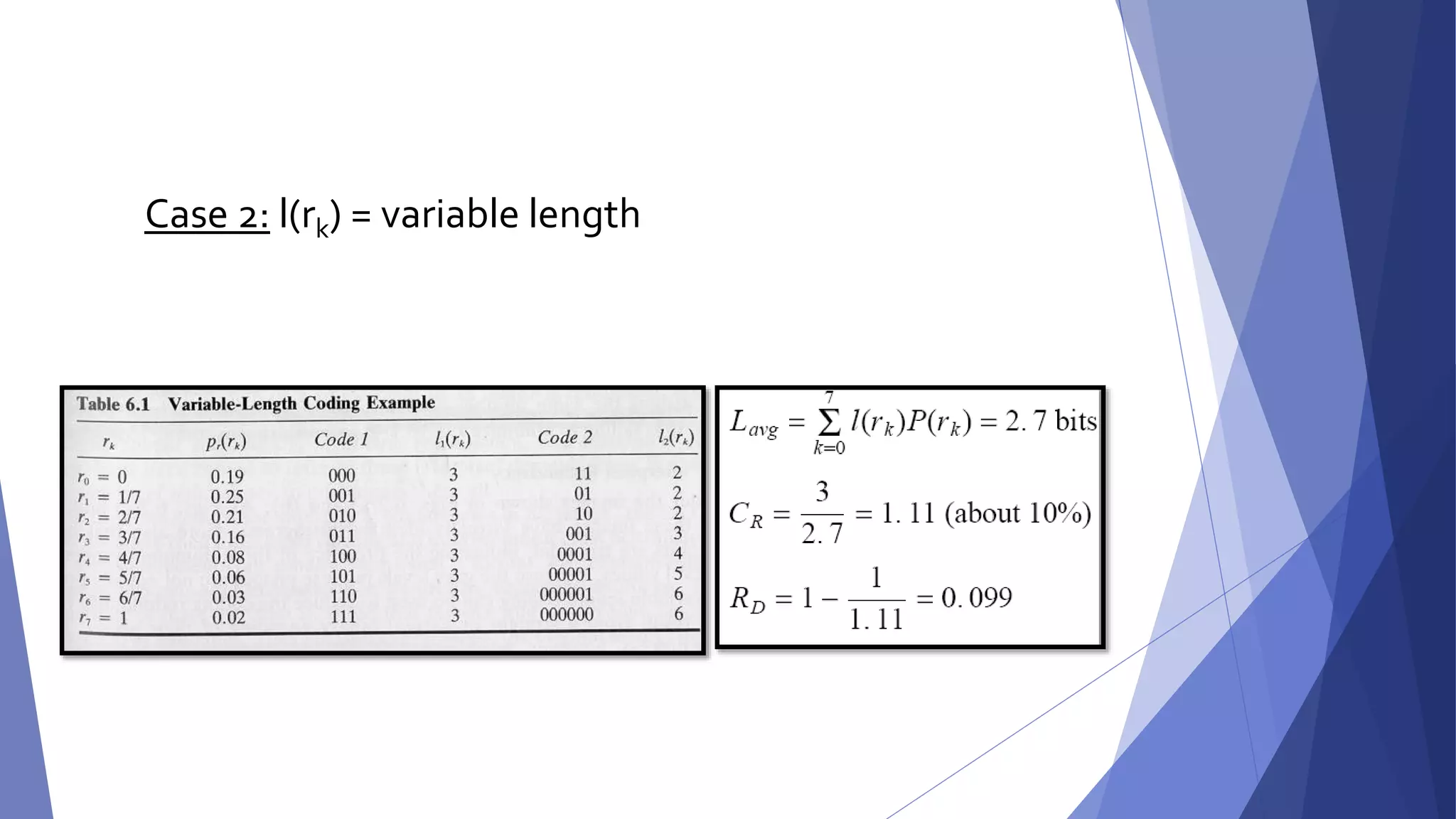 Case 2: l(rk) = variable length 
 