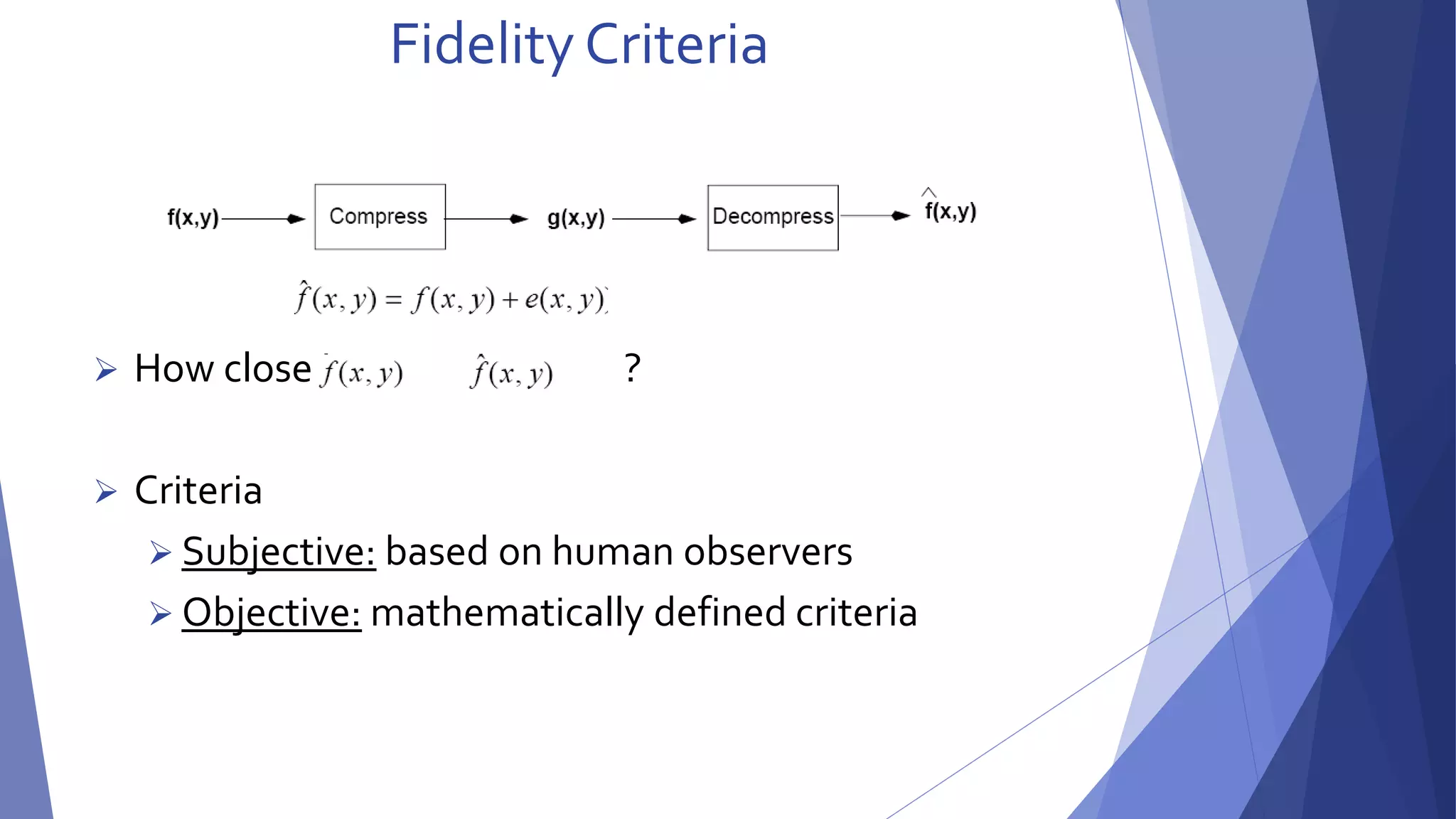 Fidelity Criteria 
 How close is to ? 
 Criteria 
 Subjective: based on human observers 
 Objective: mathematically defined criteria 
 