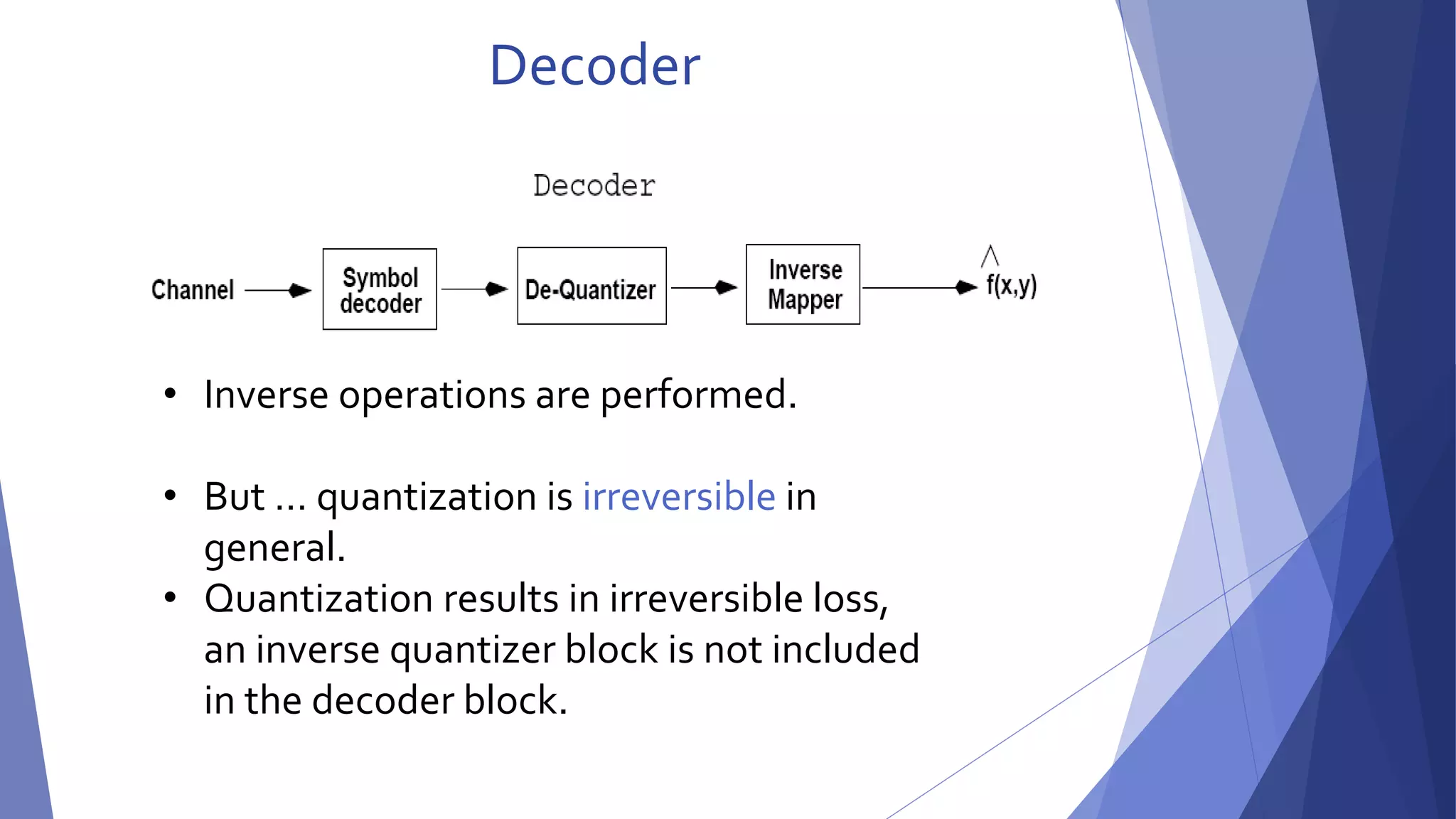 Decoder 
• Inverse operations are performed. 
• But … quantization is irreversible in 
general. 
• Quantization results in irreversible loss, 
an inverse quantizer block is not included 
in the decoder block. 
 