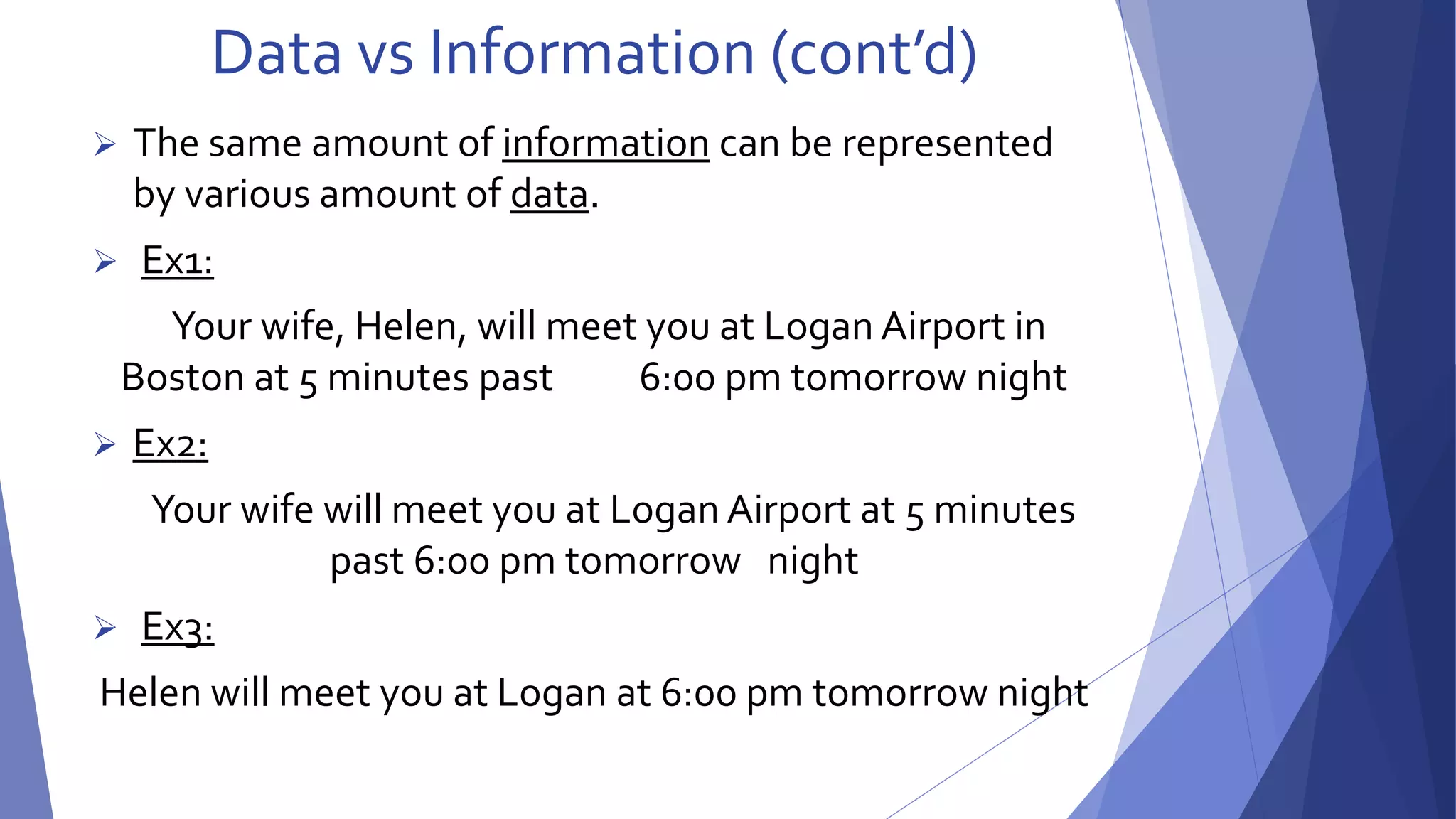 Data vs Information (cont’d) 
 The same amount of information can be represented 
by various amount of data. 
 Ex1: 
Your wife, Helen, will meet you at Logan Airport in 
Boston at 5 minutes past 6:00 pm tomorrow night 
 Ex2: 
Your wife will meet you at Logan Airport at 5 minutes 
past 6:00 pm tomorrow night 
 Ex3: 
Helen will meet you at Logan at 6:00 pm tomorrow night 
 