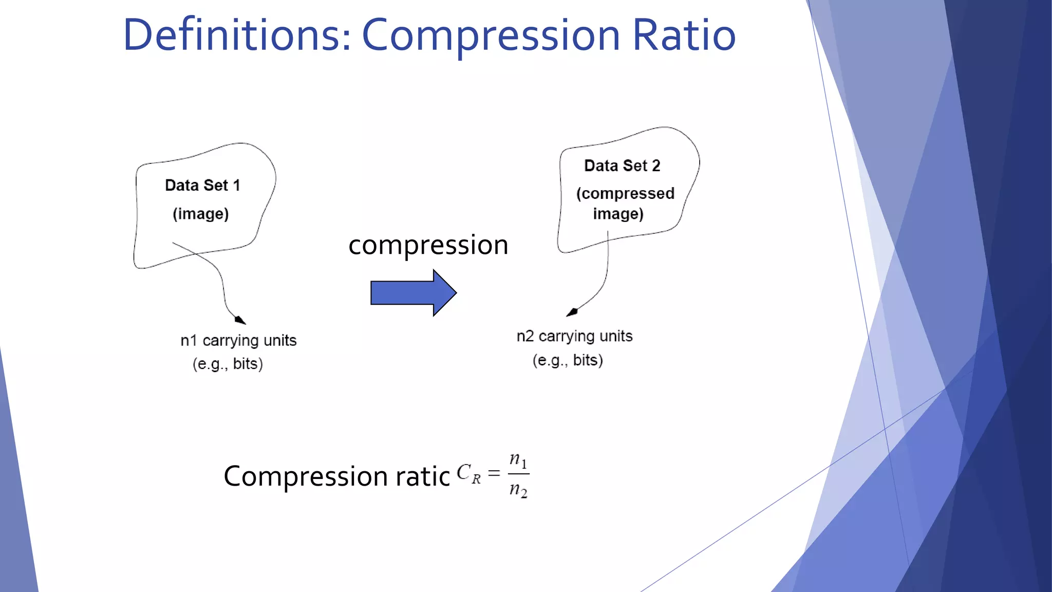 Definitions: Compression Ratio 
compression 
Compression ratio: 
 