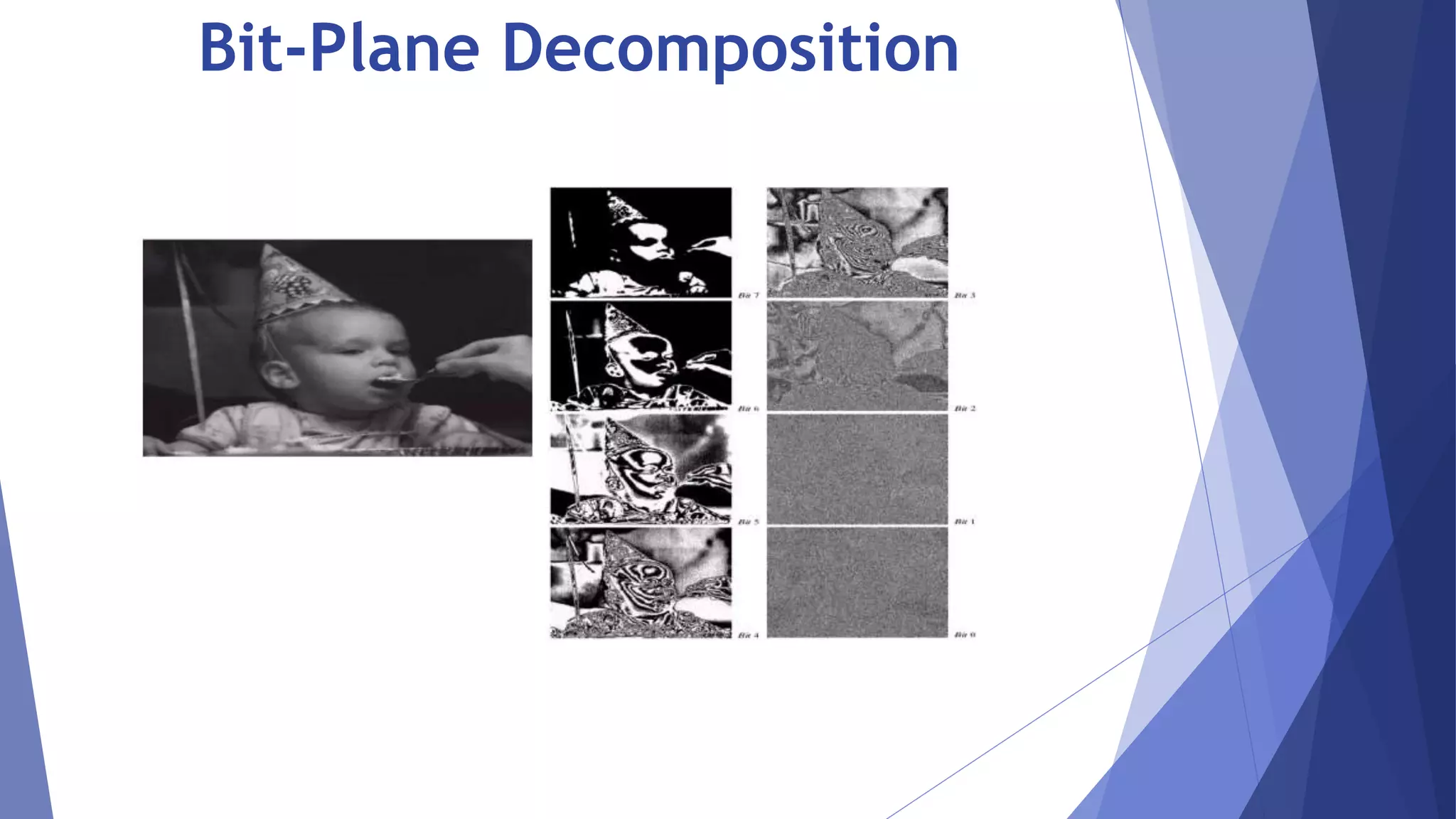 Bit-Plane Decomposition 
 