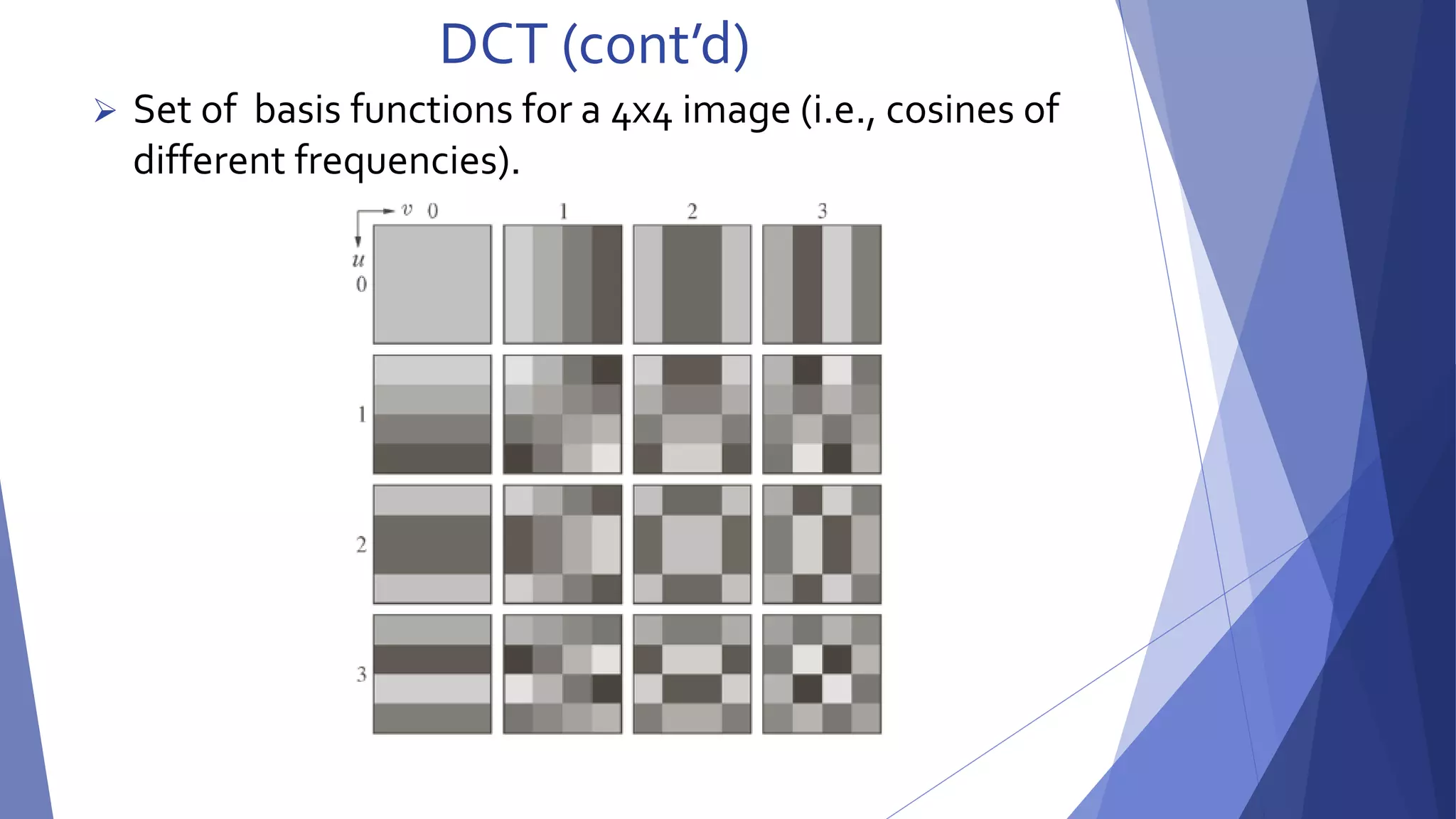 DCT (cont’d) 
 Set of basis functions for a 4x4 image (i.e., cosines of 
different frequencies). 
 