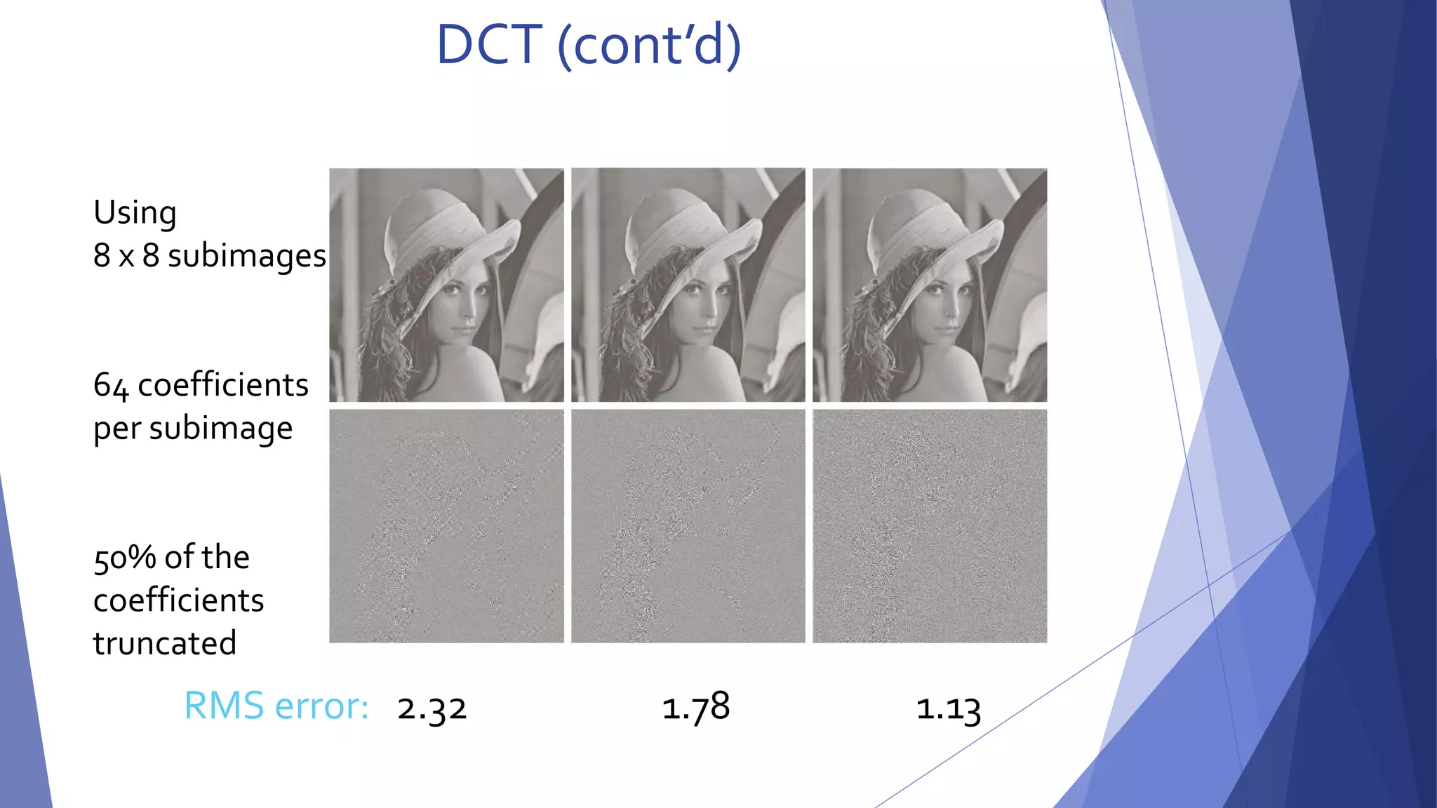 DCT (cont’d) 
Using 
8 x 8 subimages 
64 coefficients 
per subimage 
50% of the 
coefficients 
truncated 
RMS error: 2.32 1.78 1.13 
 