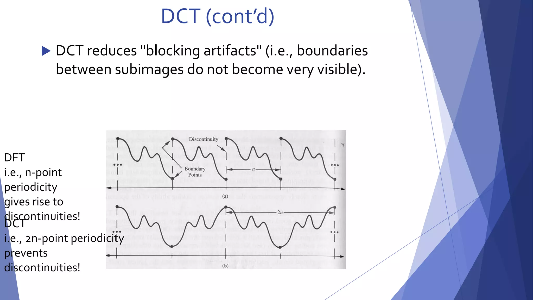 DCT (cont’d) 
 DCT reduces "blocking artifacts" (i.e., boundaries 
between subimages do not become very visible). 
DFT 
i.e., n-point 
periodicity 
gives rise to 
discontinuities! 
DCT 
i.e., 2n-point periodicity 
prevents 
discontinuities! 
 