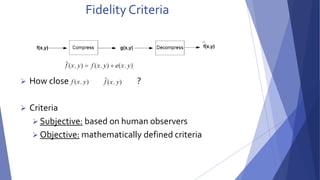 Fidelity Criteria 
 How close is to ? 
 Criteria 
 Subjective: based on human observers 
 Objective: mathematically defined criteria 
 