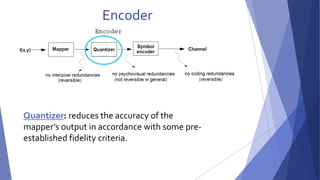 Encoder 
Quantizer: reduces the accuracy of the 
mapper’s output in accordance with some pre-established 
fidelity criteria. 
 