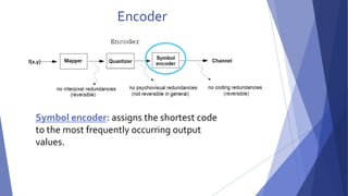 Encoder 
Symbol encoder: assigns the shortest code 
to the most frequently occurring output 
values. 
 