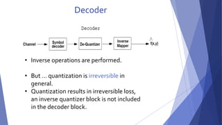 Decoder 
• Inverse operations are performed. 
• But … quantization is irreversible in 
general. 
• Quantization results in irreversible loss, 
an inverse quantizer block is not included 
in the decoder block. 
 