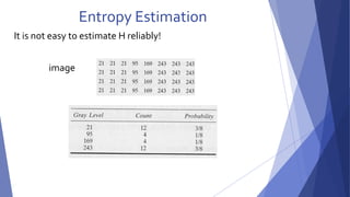 Entropy Estimation 
It is not easy to estimate H reliably! 
image 
 