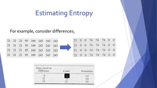 Estimating Entropy 
For example, consider differences: 
16 
 