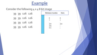 Example 
Consider the following 4 x 4 8 bit image 
39 39 126 126 
39 39 126 126 
39 39 126 126 
39 39 126 126 
Dictionary Location Entry 
0 0 
1 1 
. . 
255 255 
256 - 
511 - 
 