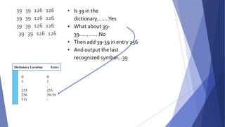 39 39 126 126 
39 39 126 126 
39 39 126 126 
39 39 126 126 
• Is 39 in the 
dictionary……..Yes 
• What about 39- 
39………….No 
• Then add 39-39 in entry 256 
• And output the last 
recognized symbol…39 
Dictionary Location Entry 
0 0 
1 1 
. . 
255 255 
256 39-39 
511 - 
 