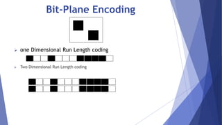 Bit-Plane Encoding 
 one Dimensional Run Length coding 
 Two Dimensional Run Length coding 
 
