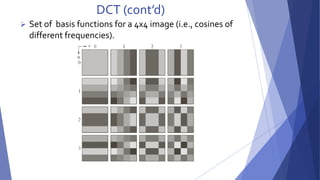 DCT (cont’d) 
 Set of basis functions for a 4x4 image (i.e., cosines of 
different frequencies). 
 