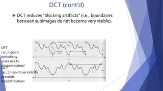 DCT (cont’d) 
 DCT reduces "blocking artifacts" (i.e., boundaries 
between subimages do not become very visible). 
DFT 
i.e., n-point 
periodicity 
gives rise to 
discontinuities! 
DCT 
i.e., 2n-point periodicity 
prevents 
discontinuities! 
 