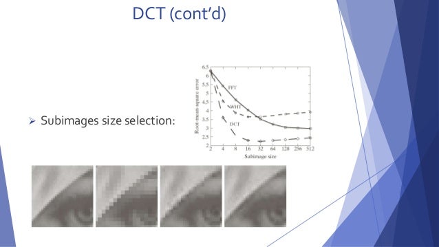 for baseline standard iso security Image compression for baseline standard iso security Image compression