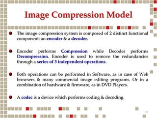 Image compression . | PPTX