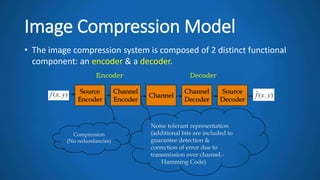 Image compression | PPT