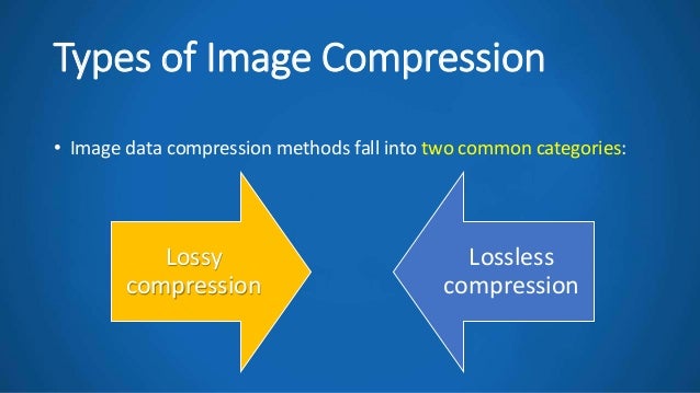 Image compression