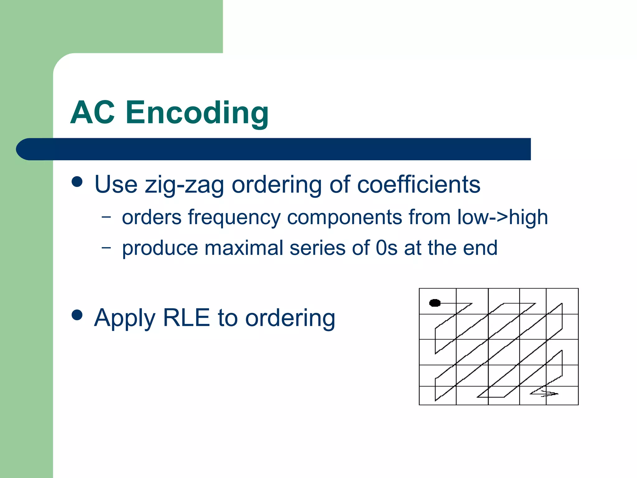 AC Encoding
 Use zig-zag ordering of coefficients
– orders frequency components from low->high
– produce maximal series of 0s at the end
 Apply RLE to ordering
 