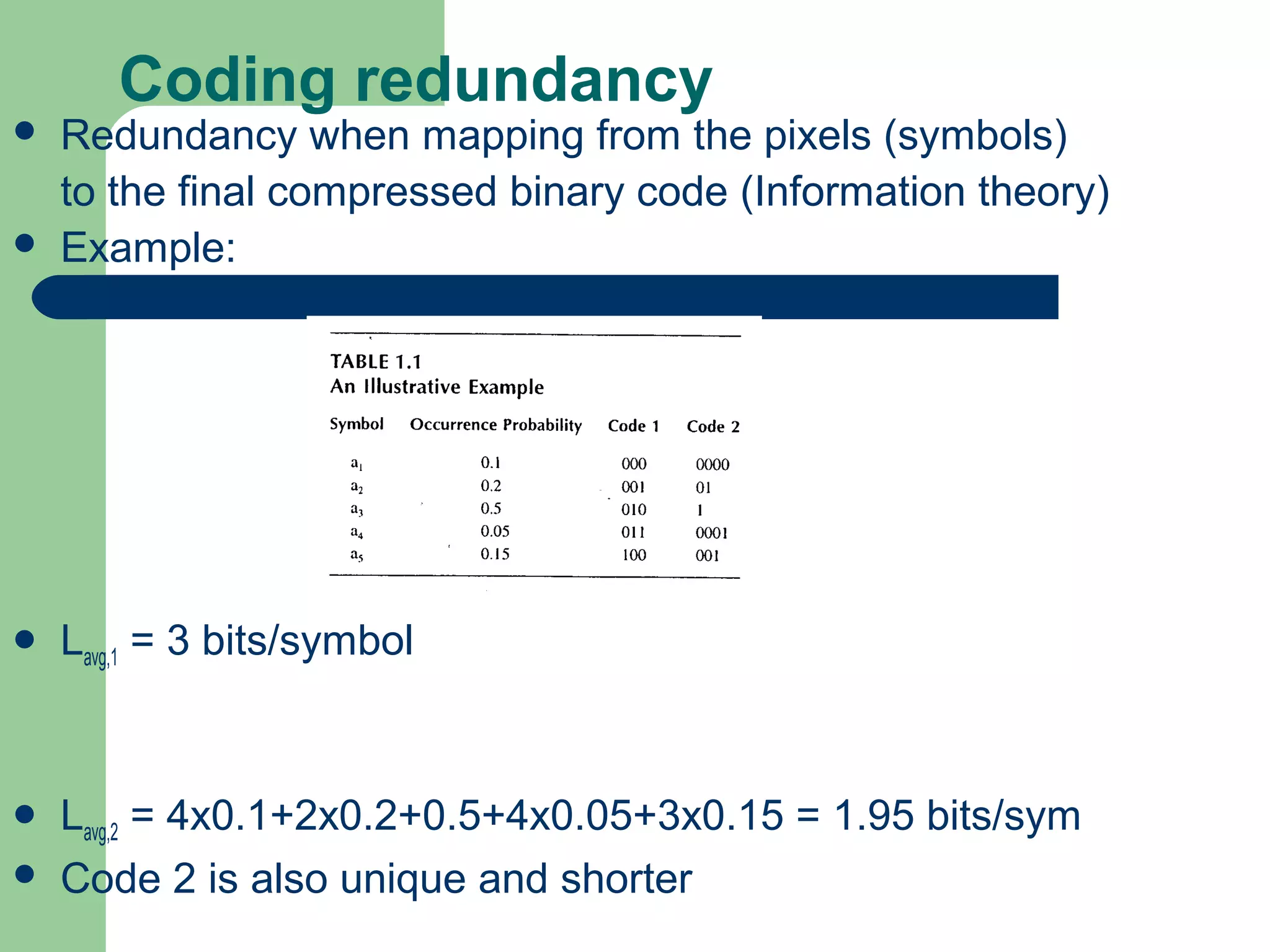 Coding redundancy
 Redundancy when mapping from the pixels (symbols)
to the final compressed binary code (Information theory)
 Example:
 Lavg,1 = 3 bits/symbol
 Lavg,2 = 4x0.1+2x0.2+0.5+4x0.05+3x0.15 = 1.95 bits/sym
 Code 2 is also unique and shorter
 