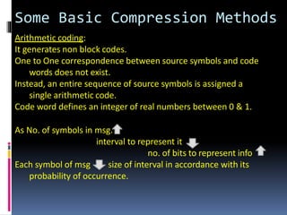 Image compression 14_04_2020 (1) | PPTX