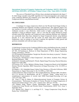 International Journal of Computer Engineering and Technology (IJCET), ISSN 0976-
6367(Print), ISSN 0976 – 6375(Online) Volume 4, Issue 3, May – June (2013), © IAEME
306
The curves of Threshold Verses CR have been calculated and depicted in the figure.7.
In which Image encoded using EZW algorithm for 8 level decomposition and compressed
using combining Huffman and Arithmetic gives better BPP and PSNR values than Image
Compressed directly using Huffman Encoder.
III. CONCLUSION
A technique for image compression which uses the Wavelet based Image Coding in
combining Huffman and Arithmetic encoding is proposed here. This approach utilizes zero
tree structure of wavelet coefficients at decomposition level 8 with combining Huffman and
Arithmetic encoder is very effectively, which results in higher compression ratio . The
algorithm is tested on different images , and it is seen that the results obtained by Image
encoded using EZW algorithm and compressed using combining Huffman and Arithmetic
are consistently better than these obtained by Image Compressed directly using Huffman
Encoder. It is also observed that the results are better than these reported Earlier.
Furthermore, since no training of any kind is required, the algorithm is fairly general and
performs remarkably well with most types of images.
REFERENCES
[1] Still Image Compression by Combining EZW Encoding with Huffman Encoder ,Janaki. R
Dr.Tamilarasi Assistant Professor ,N.K.R. Govt. Arts College for Women, Namakkal-
637 001. Dr.Tamilarasi.A, Professor & Head Department of MCA, Kongu Engineering
College, Perundurai - 638 052.
[2] K.P.Soman,K.I.Ramachandran “Insight into Wavelets from theory to practice”. Prentice-
Hall of India Private Limited.
[3] K.Sayood, “Introduction to Data Compression”, 2nd edition, Academic Press, Morgan
Kaufman Publishers, 2000.
[4] Rafael C. Gonzalez and Richard E. Woods. Digital Image Processing. Pearson Education,
Englewood Cliffs,2002 .
[5] Creusere, C.D., A New Method of Robust Image Compression Based on the Embedded
Zerotree Wavelet Algorithm, IEEE Transactions on Image Processing, 6, No. 10 (1997), p.
1436-1442.
[6] Shapiro, J. M., Embedded Image Coding Using Zerotrees of Wavelet Cefficients, IEEE
Transactions on Signal Processing, 41, No. 12 (1993), p. 3445-3462.
[7] David Salomon, Data Compression- The Complete Reference, Springer,2004, 3rd edition.
[8] S. D. Servetto, K. Ramchandran, and M. T. Orchard, “Image coding based on a
morphological representation of wavelet data”, IEEE Trans.Image Processing, vol. 8, pp.
1161-1174, Sept. 1999.
[9] Vinay U. Kale & Nikkoo N. Khalsa,International Journal of Computer Science &
Communication “Performance Evaluation of Various Wavelets for Image Compression of
Natural and Artificia Images”,Vol. 1, No. 1, January-June 2010, pp. 179-184,
[10] Tripatjot Singh, Sanjeev Chopra, Harmanpreet Kaur, Amandeep Kaur,Image
Compression Using Wavelet and Wavelet Packet Transformation, IJCST Vol.1, Issue 1,
September 2010.
[11] Kharate G.K., Ghatol A. A. and Rege P. P., “ Image Compression Using Wavelet
Packet Tree,” ICGSTGVIP
 