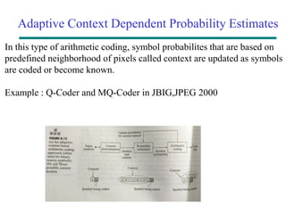 Image compression in digital image processing | PPTX