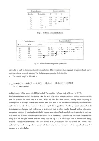Image compression notes.pdf