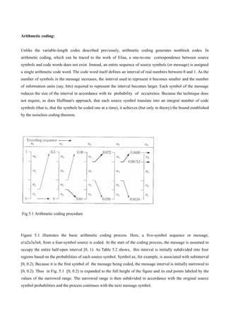 Arithmetic Coding Image Compression Code Image compression notes.pdf