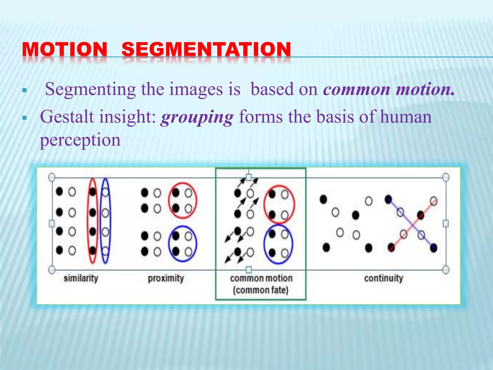 MOTION SEGMENTATION
 Segmenting the images is based on common motion.
 Gestalt insight: grouping forms the basis of human
perception
 