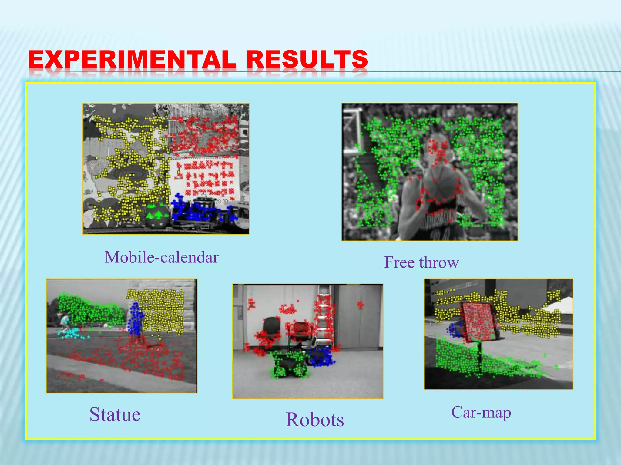 EXPERIMENTAL RESULTS
Mobile-calendar Free throw
Statue Robots Car-map
 