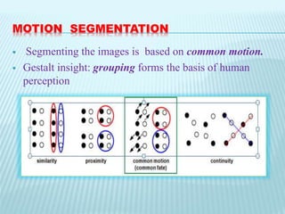 MOTION SEGMENTATION
 Segmenting the images is based on common motion.
 Gestalt insight: grouping forms the basis of human
perception
 