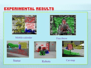 EXPERIMENTAL RESULTS
Mobile-calendar Free throw
Statue Robots Car-map
 