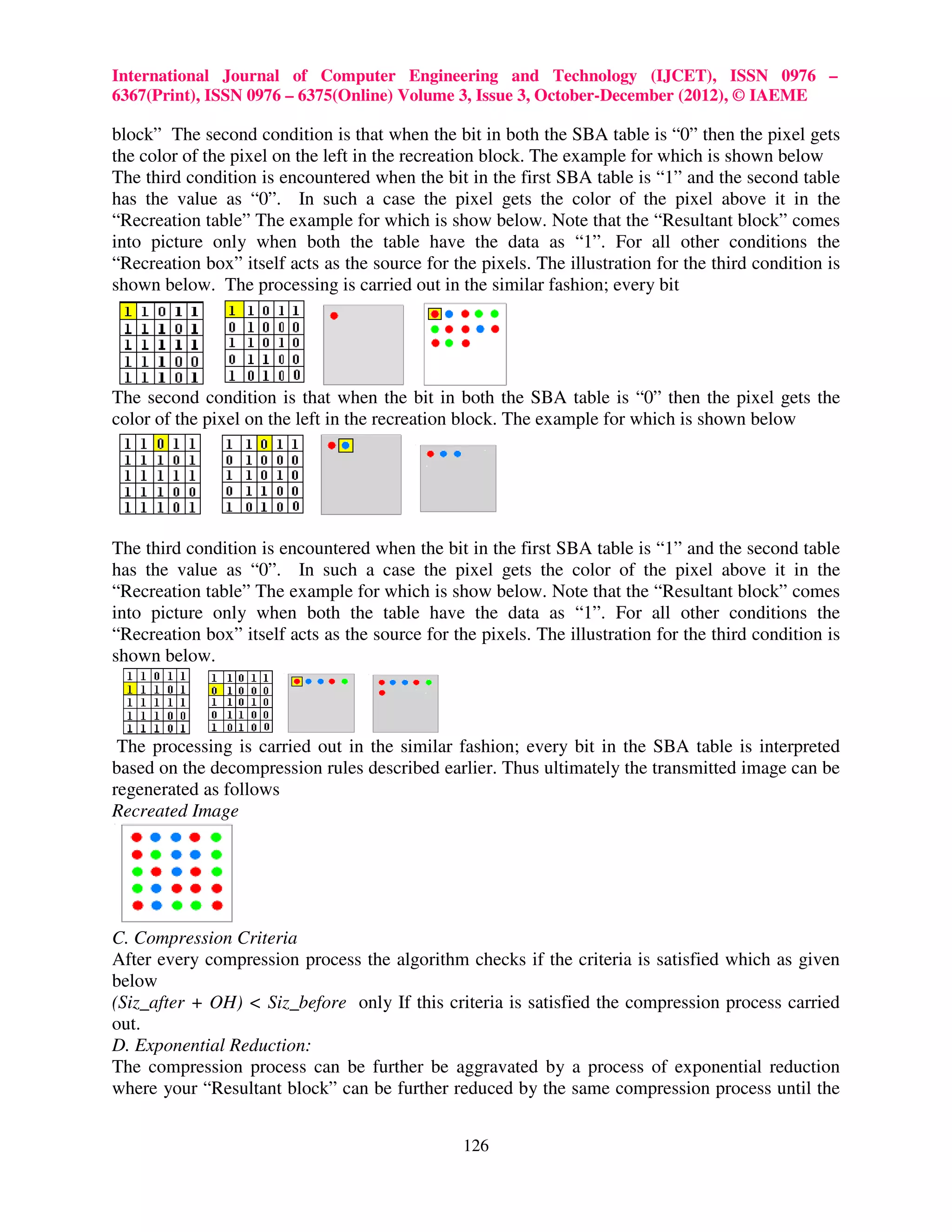 Image compression using sand algorithm | PDF
