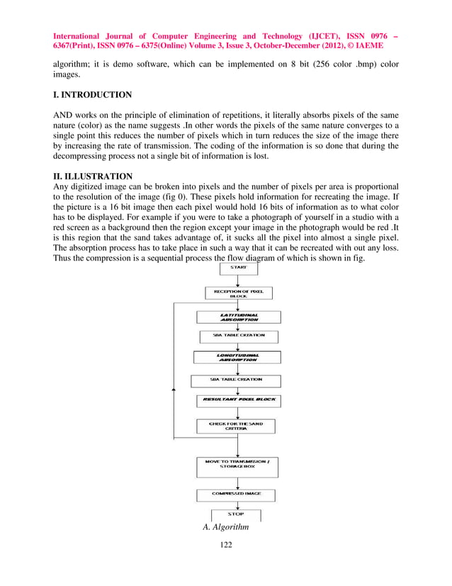Image compression using sand algorithm | PDF
