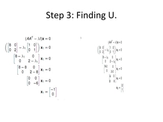 Image compression using singular value decomposition | PPT