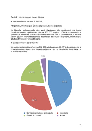 Partie 2 : Le marché des études dʼimage

A. Les données du secteur* à ﬁn 2009

* Ingénierie, Informatique, Études et Conseil, Foires et Salons

La Branche professionnelle des sʼest développée très rapidement ces trente
dernières années, représentant plus de 750  000 emplois.   Elle se compose dʼune
pluralité de métiers de prestations intellectuelles dits « de la connaissance », à haute
valeur ajoutée, couvrant lʼensemble des métiers de service : Ingénierie, Informatique,
Études et Conseil, Foires et Salons.

1. Caractéristiques de la Branche

Le secteur est constitué dʼenviron 750 000 collaborateurs. 69,27 % des salariés de la
branche sont employés dans des entreprises de plus de 20 salariés. Il est divisé de
la manière suivante :

                                     3 %




                       20 %


                                                                  45 %




                         32 %




                   Service informatique et logiciels         Ingénierie
                   Etudes et conseil                         Autres



                                                                                     20
 