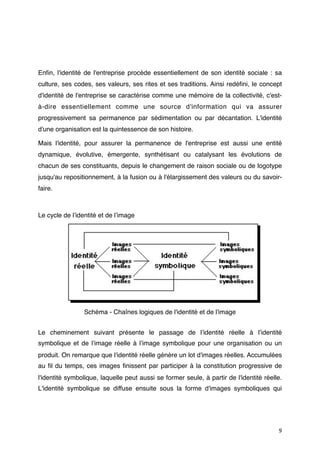 Enﬁn, l'identité de l'entreprise procède essentiellement de son identité sociale : sa
culture, ses codes, ses valeurs, ses rites et ses traditions. Ainsi redéﬁni, le concept
d'identité de l'entreprise se caractérise comme une mémoire de la collectivité, c'est-
à-dire essentiellement comme une source d'information qui va assurer
progressivement sa permanence par sédimentation ou par décantation. L'identité
d'une organisation est la quintessence de son histoire.

Mais l'identité, pour assurer la permanence de l'entreprise est aussi une entité
dynamique, évolutive, émergente, synthétisant ou catalysant les évolutions de
chacun de ses constituants, depuis le changement de raison sociale ou de logotype
jusqu'au repositionnement, à la fusion ou à l'élargissement des valeurs ou du savoir-
faire.



Le cycle de lʼidentité et de lʼimage




                 Schéma - Chaînes logiques de l'identité et de l'image 


Le cheminement suivant présente le passage de lʼidentité réelle à lʼidentité
symbolique et de lʼimage réelle à lʼimage symbolique pour une organisation ou un
produit. On remarque que l'identité réelle génère un lot d'images réelles. Accumulées
au ﬁl du temps, ces images ﬁnissent par participer à la constitution progressive de
l'identité symbolique, laquelle peut aussi se former seule, à partir de l'identité réelle.
L'identité symbolique se diffuse ensuite sous la forme d'images symboliques qui




                                                                                        9
 