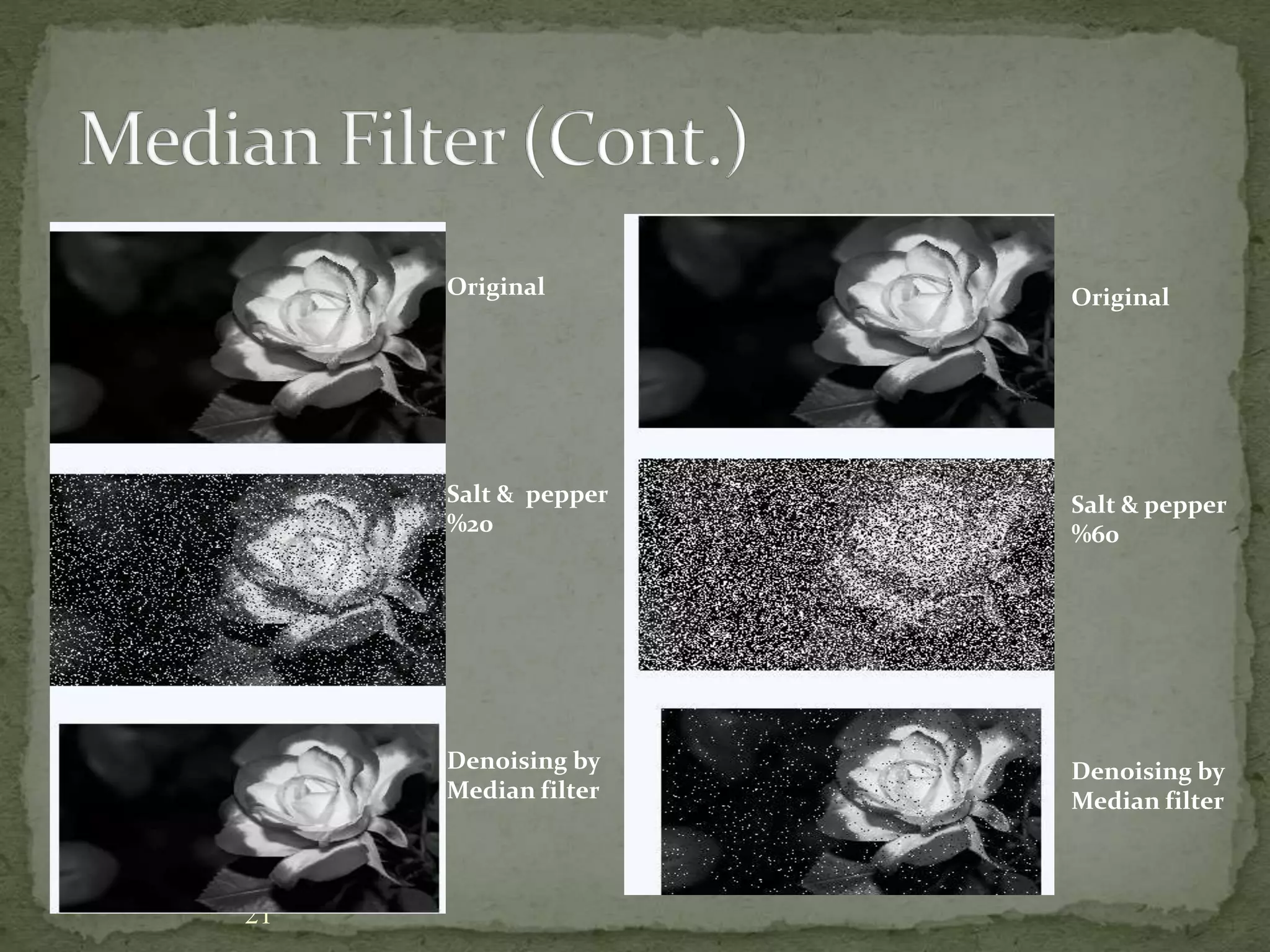 21
Original
Salt & pepper
%20
Denoising by
Median filter
Original
Salt & pepper
%60
Denoising by
Median filter
 