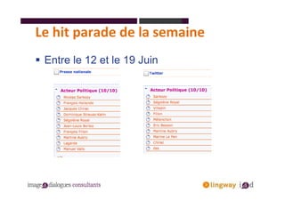 Le hit parade de la semaine
 Entre le 12 et le 19 Juin
 