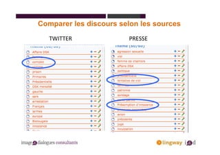 Comparer les discours selon les sources
   TWITTER              PRESSE
 