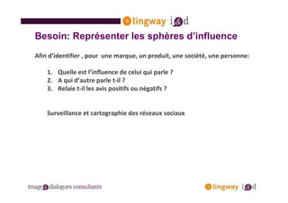 Besoin: Représenter les sphères d’influence
Afin d’identifier , pour une marque, un produit, une société, une personne:

    1. Quelle est l’influence de celui qui parle ?
    2. A qui d’autre parle t-il ?
    3. Relaie t-il les avis positifs ou négatifs ?


    Surveillance et cartographie des réseaux sociaux
 
